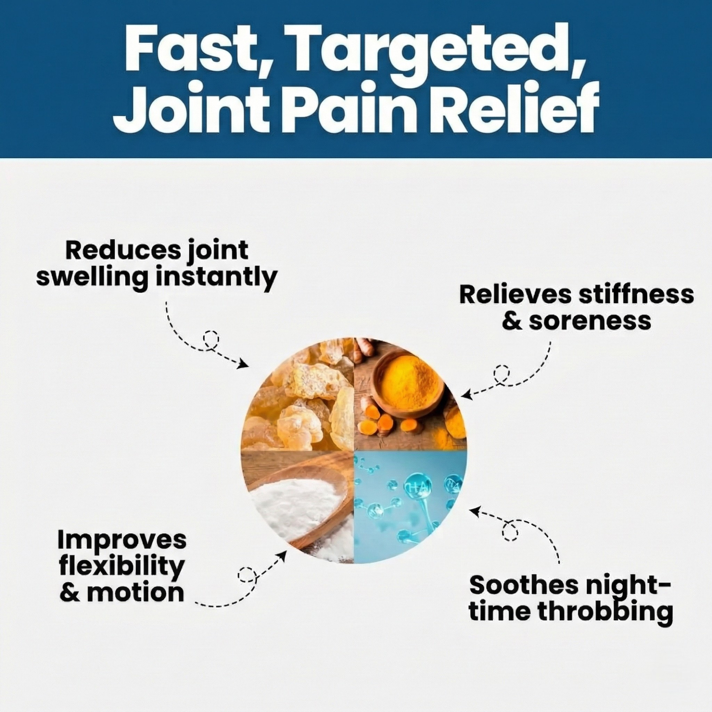 Comple Joint Healing Matrix