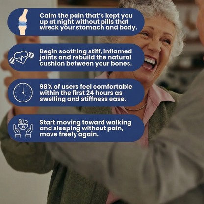 Comple Joint Healing Matrix